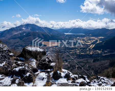 縞枯山展望台から見た南暑寒岳 縞枯山展望台から見た南暑寒岳 139152939