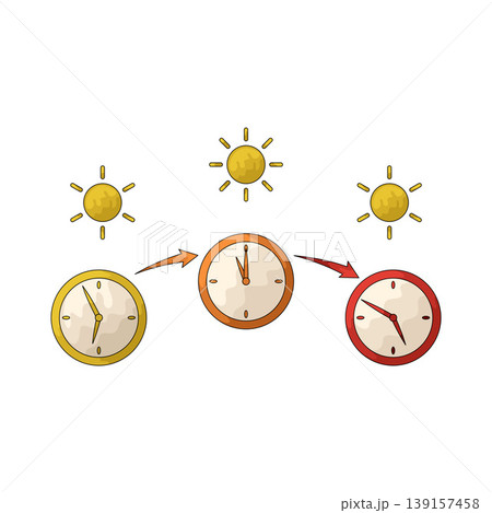 Illustration of Time Order Illustration of Time Order 139157458
