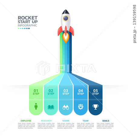 Rocket Startup Infographic Timeline with 6 Step Workflow Process and Business Growth Concept Template Background Rocket Startup Infographic Timeline with 6 Step Workflow Process and Business Growth Concept Template Background 139159598