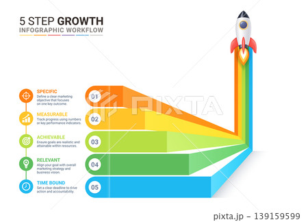 Rocket Startup Infographic Timeline with 5 Step Workflow Process and Business Growth Concept Template Background Rocket Startup Infographic Timeline with 5 Step Workflow Process and Business Growth Concept Template Background 139159599