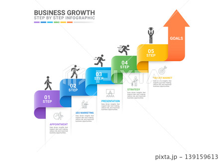 Infographic Staircase Step Business Growth with 5 Step Arrow Process and Concepts for Success Diagram Background 139159613