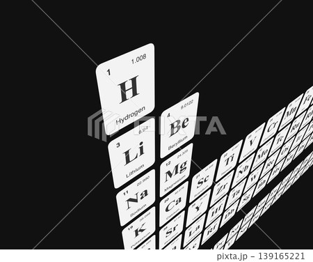 周期表の化学元素 139165221