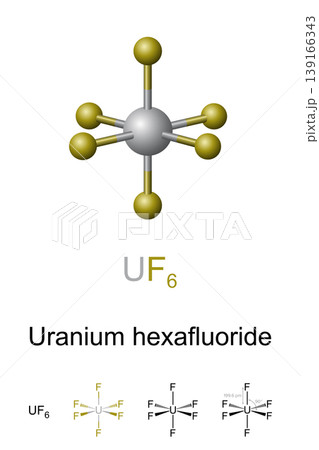 Uranium hexafluoride, UF6, molecule model and chemical structure. Inorganic compound, also called hex, used in enriching uranium for nuclear reactors and nuclear weapons. Isolated illustration. Vector Uranium hexafluoride, UF6, molecule model and chemical structure. Inorganic compound, also called hex, used in enriching uranium for nuclear reactors and nuclear weapons. Isolated illustration. Vector 139166343