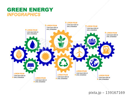 Green Energy Infographics with Cogwheel Icons and Sustainable Technology Concepts 139167169