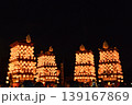 犬山祭 139167869