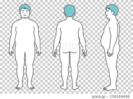 肥胖成年男性全身插圖（包含正面、背面和側面三個角度） 139169486