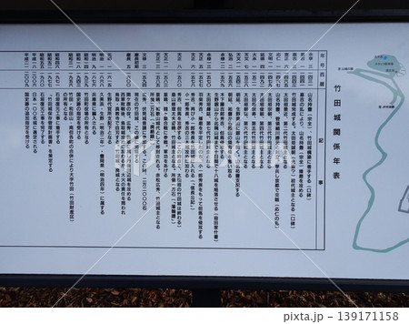 竹田城跡の竹田城関係年表の看板（兵庫県朝来市）2025年12月撮影 139171158