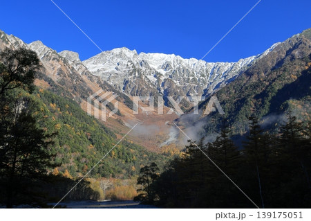 河童橋から見た秋の朝の穂高連峰 河童橋から見た秋の朝の穂高連峰 139175051