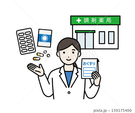 薬局の案内をする白衣の女性 薬局の案内をする白衣の女性 139175400