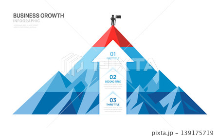 3 Step Business infographics mountain pyramid template. Steps success strategy and financial growth process presentation. 3 Step Business infographics mountain pyramid template. Steps success strategy and financial growth process presentation. 139175719