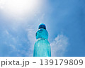 太陽光と白い雲と青空とラムネ飲料　 139179809