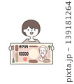 一万円札を手に持っている女性 139181264