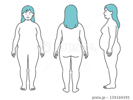 肥満体型の成人女性の全身イラスト（正面・背面・側面の3アングルセット） 139184395
