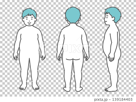 肥胖男孩全身像（包含正面、背面和側面三個角度） 139184403
