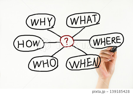 business communication concept	 139185428