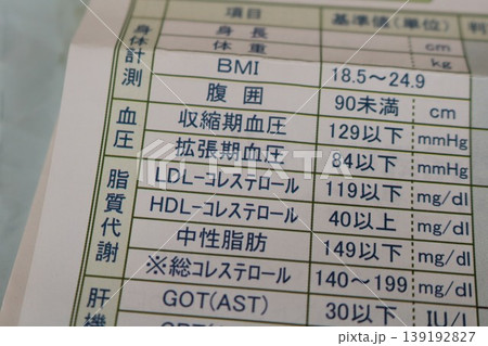 健康診断 健康診断 139192827