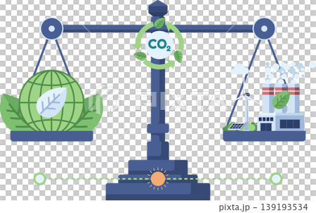 Carbon Neutral Balance Scale Concept 139193534