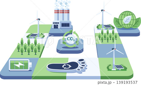 Sustainable City Plan And Carbon Neutral Strategy Sustainable City Plan And Carbon Neutral Strategy 139193537