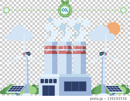 Sustainable Industrial with Carbon Neutral Transition 139193538