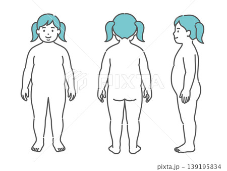 肥満体型の女の子の全身イラスト(正面・背面・側面の3アングルセット) 肥満体型の女の子の全身イラスト(正面・背面・側面の3アングルセット) 139195834
