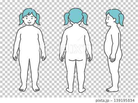 肥満体型の女の子の全身イラスト(正面・背面・側面の3アングルセット) 肥満体型の女の子の全身イラスト(正面・背面・側面の3アングルセット) 139195834