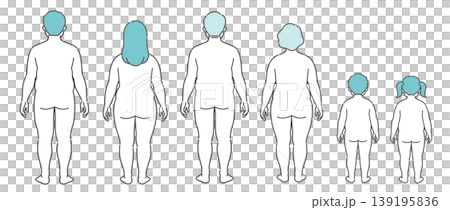 A set of full-body illustrations (back view) of obese individuals of all ages. 139195836
