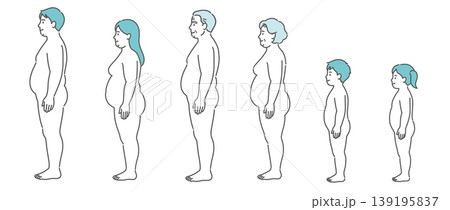 肥満体型の全世代の全身イラストセット（側面） 139195837