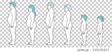 肥満体型の全世代の全身イラストセット（側面） 139195837