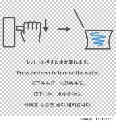 Toilet lever operation instructions (multilingual illustrations) Toilet lever operation instructions (multilingual illustrations) 139196471