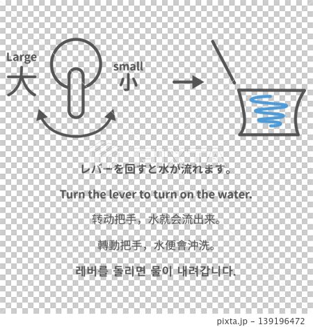 馬桶沖水桿操作說明(多國語言圖示):區分大沖水和小沖水,以及節省用水。 馬桶沖水桿操作說明(多國語言圖示):區分大沖水和小沖水,以及節省用水。 139196472