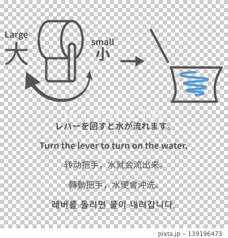 馬桶沖水桿操作說明:多語言圖解指南(大/小沖水,側拉式沖水桿) 馬桶沖水桿操作說明:多語言圖解指南(大/小沖水,側拉式沖水桿) 139196473