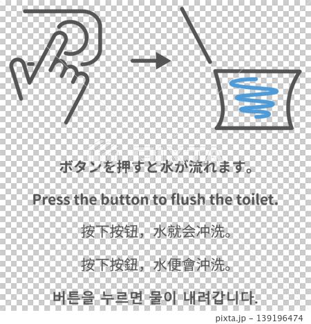 馬桶按鈕操作說明(多國語言圖示) 馬桶按鈕操作說明(多國語言圖示) 139196474