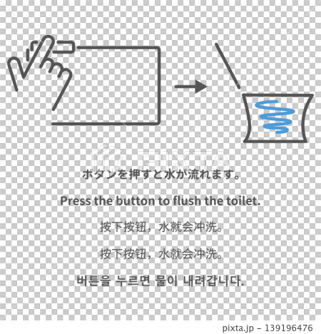 馬桶按鈕操作說明(多國語言圖示) 馬桶按鈕操作說明(多國語言圖示) 139196476