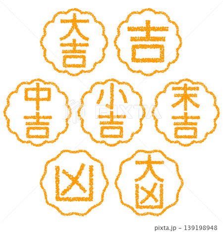 クレヨン素材　手描きのスタンプ風文字　おみくじセット 139198948