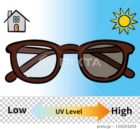 Photochromic sunglasses that change color depending on the amount of UV light (English type) Photochromic sunglasses that change color depending on the amount of UV light (English type) 139201856