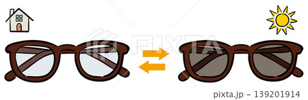 屋内と屋外で変化する調光サングラス 139201914