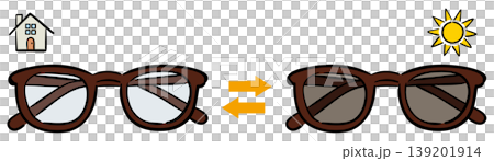 屋内と屋外で変化する調光サングラス 139201914