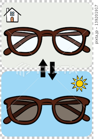 Photochromic sunglasses that change between indoor and outdoor environments Photochromic sunglasses that change between indoor and outdoor environments 139201917