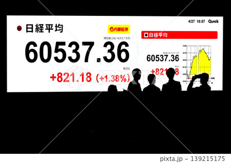 日本の東京都市景観初6万円突破・6万0537円36銭・株価/終値。半年で6万台と史上最速の大台替わり 139215175