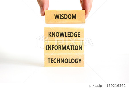 Knowledge Wisdom symbol. Concept words Data Information Knowledge Wisdom on beautiful wooden blocks. Beautiful white background. Business Knowledge Wisdom Information concept. Copy space. Knowledge Wisdom symbol. Concept words Data Information Knowledge Wisdom on beautiful wooden blocks. Beautiful white background. Business Knowledge Wisdom Information concept. Copy space. 139216362