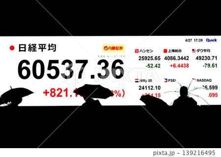 日本の東京都市景観初6万円突破・6万0537円36銭・株価/終値。半年で6万台と史上最速の大台替わり 日本の東京都市景観初6万円突破・6万0537円36銭・株価/終値。半年で6万台と史上最速の大台替わり 139216495