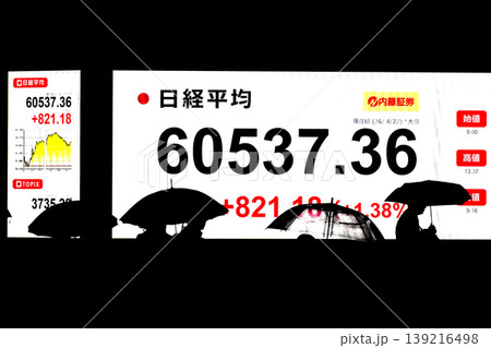 日本の東京都市景観初6万円突破・6万0537円36銭・株価/終値。半年で6万台と史上最速の大台替わり 139216498