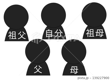 家族 ピクトグラム 家族 ピクトグラム 139227900