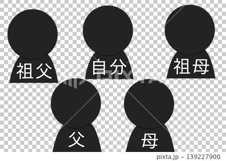 家族 ピクトグラム 家族 ピクトグラム 139227900