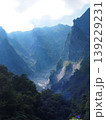 山に降り注ぐ日差し 139229231