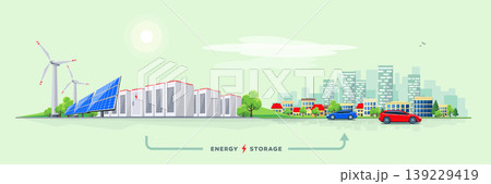 Electric Power Station and Battery Storage System with Urban City Skyline Street Electric Power Station and Battery Storage System with Urban City Skyline Street 139229419