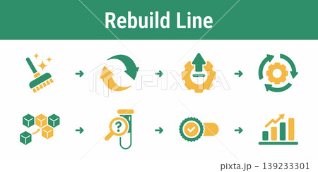 Product Rebuild Line Workflow Pack Product Rebuild Line Workflow Pack 139233301