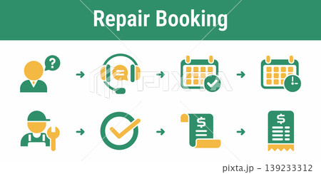 Repair Booking Workflow Icon Pack Repair Booking Workflow Icon Pack 139233312