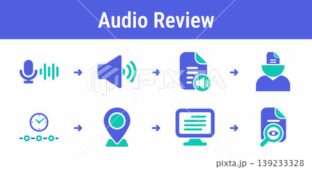 Audio Prompt Review Workflow Pack Audio Prompt Review Workflow Pack 139233328