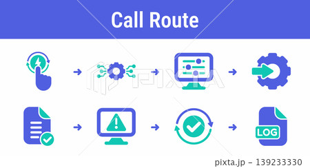 Function Call Execution Workflow Pack Function Call Execution Workflow Pack 139233330